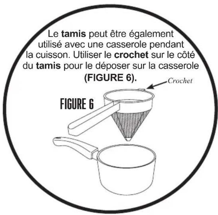 Weston 83-3030-W - FIGURE 4 - 1