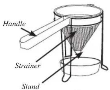 Weston 83-3030-W - ASSEMBLY INSTRUCTIONS - 2
