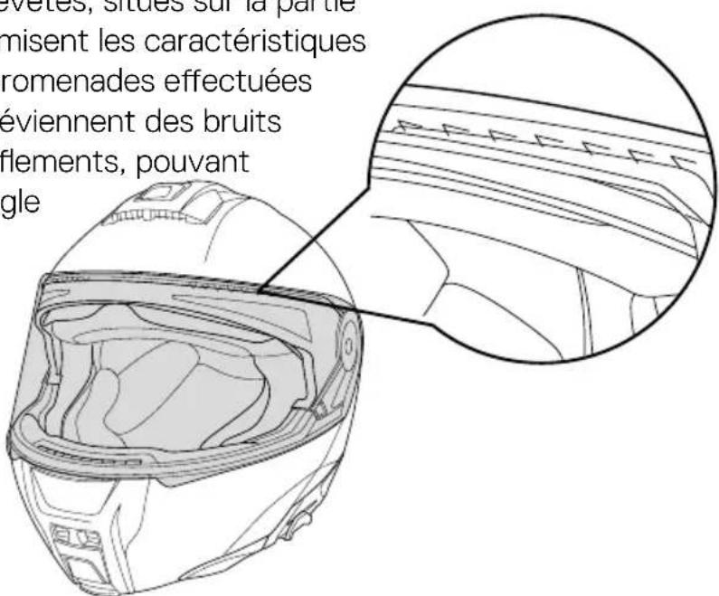 Schuberth C5 - Coussinets antibruit - 1