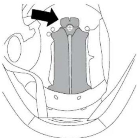 Schuberth C5 - VentilatiOn 4 - aÉratiOn De la tÊte - 1