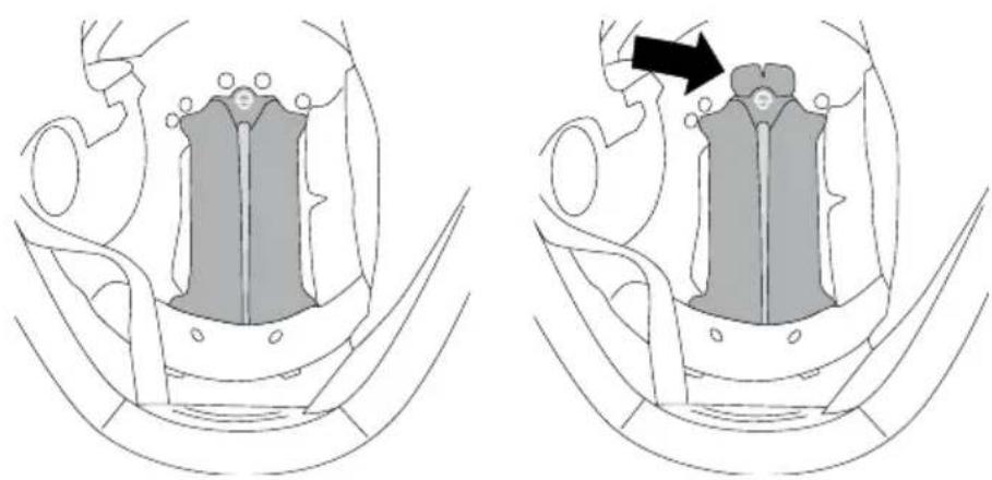 Schuberth C5 - SuMMer anD Winter aDJuStMent flapS - 1