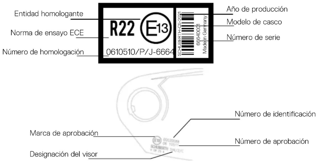 Schuberth C5 - HOMOLOGACIÓN ECE - 1