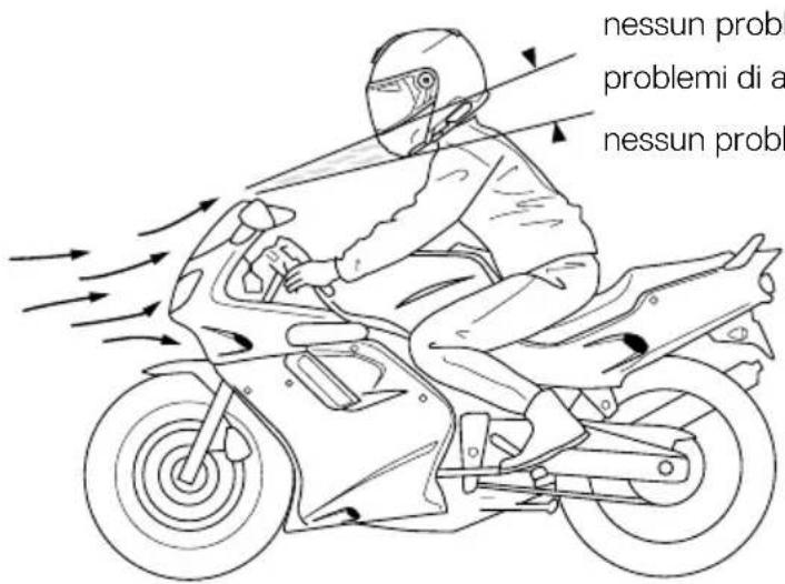 Schuberth C5 - Attenzione: - 1