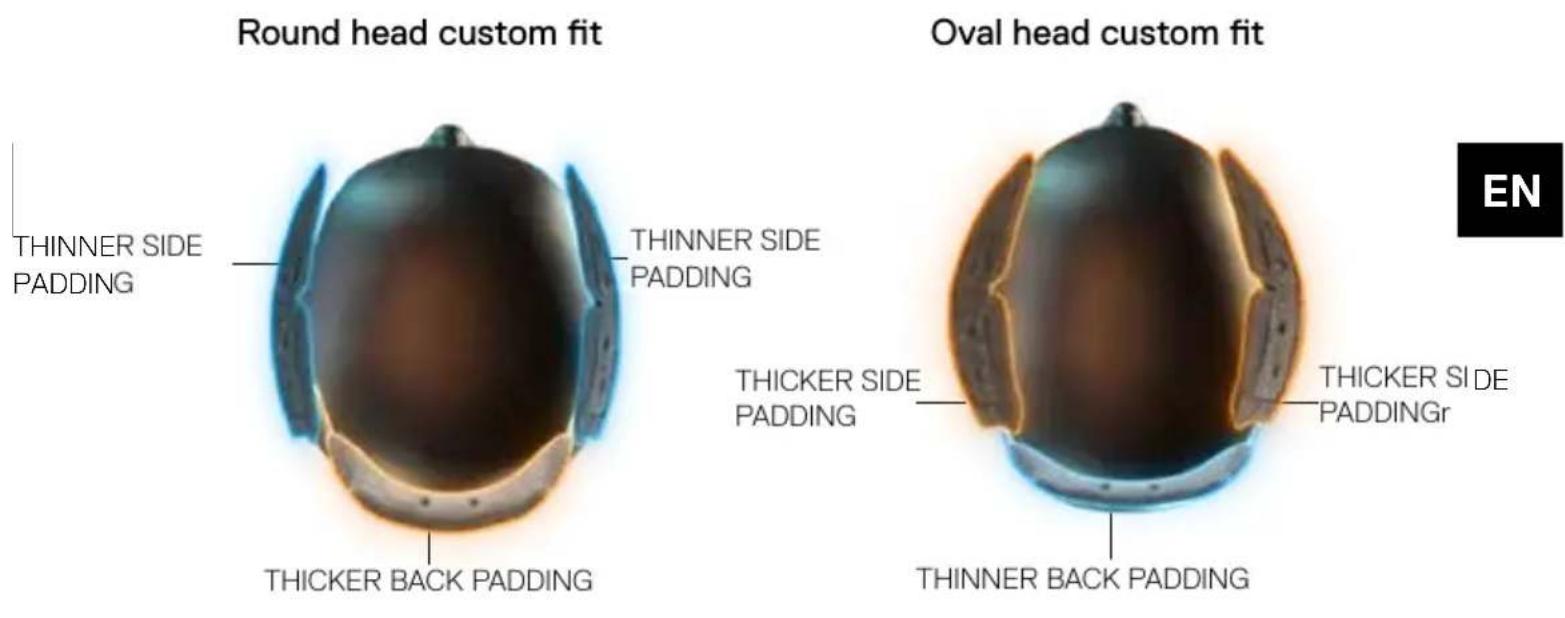 Schuberth C5 - SCHUBERTH INDIVIDUAL CONCEPT - 1