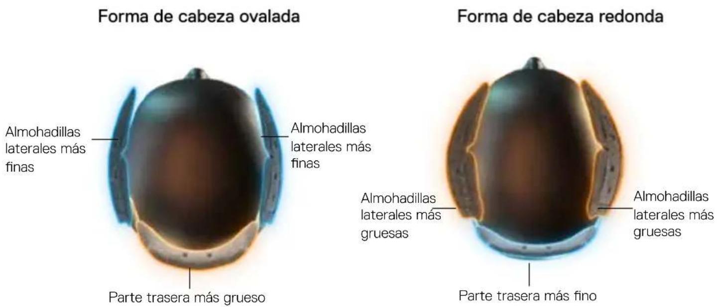 Schuberth C5 - ACCESORIOS Y PIEZAS DE REPUESTO - 1