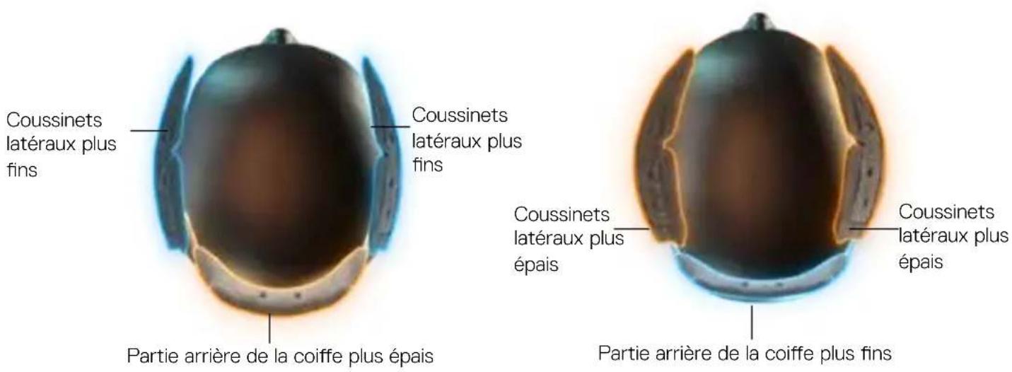Schuberth C5 - ACCESSOIRES ET PIÈCES DE RECHANGE - 1