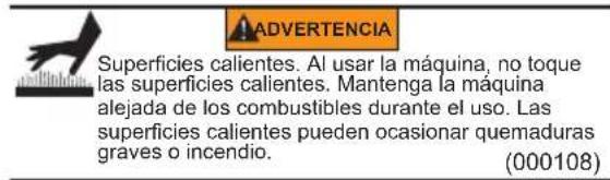 Generac CW15K - ADVERTENCIA - 2