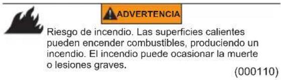 Generac CW15K - ADVERTENCIA - 1