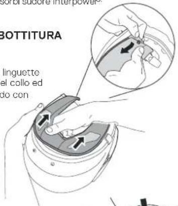 Schuberth E1 - SMONTAGGIO DELL'IMBOTTITURA SUL CAPO - 1