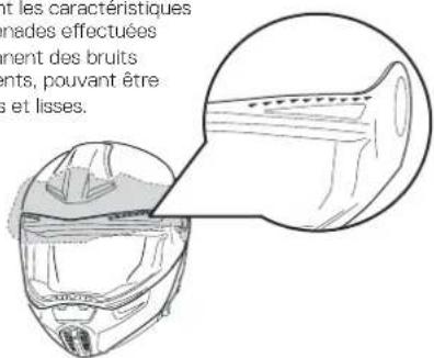 Schuberth E1 - Coussinets antibruit - 1