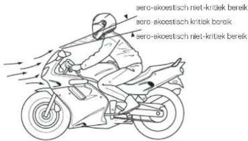 Schuberth E1 - @pgelet: - 1