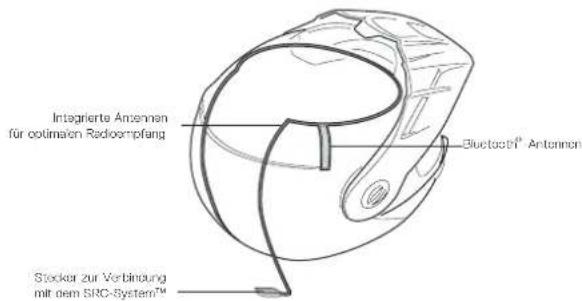 Schuberth E1 - KOMMUNIKATIONSSYSTEME - 1