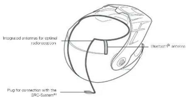 Schuberth E1 - COMMUNICATION SYSTEMS - 1
