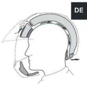 Schuberth E1 - BELÜFTUNG 6 - O₂-MINIMAL-BELÜFTUNG - 1