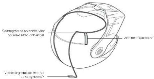 Schuberth E1 - COMMUNICATIESYSTEMEN - 1