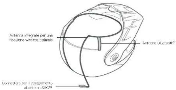Schuberth E1 - SISTEMI DI COMUNICAZIONE - 1