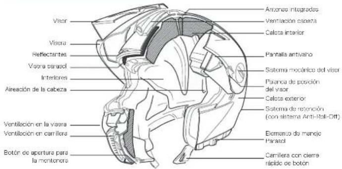 Schuberth E1 - Atención: - 2