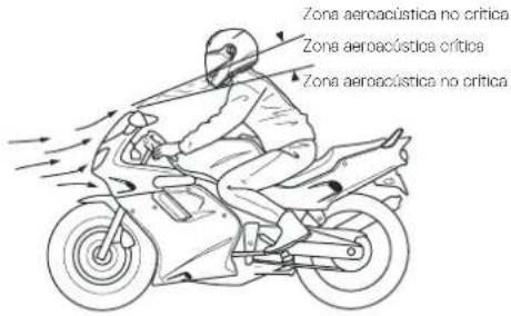 Schuberth E1 - Atención: - 1