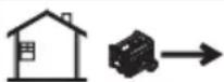 Generac G0076800 - DANGER - 2