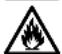 Generac 0063820 - ▲ATTENTION! - 3