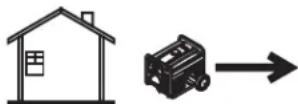 Generac 0063820 - PELIGRO! - 2