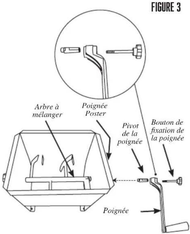Weston 36-1901-W - FIGURE 2 - 3