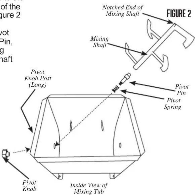 Weston 36-1901-W - FIGURE 1 - 2