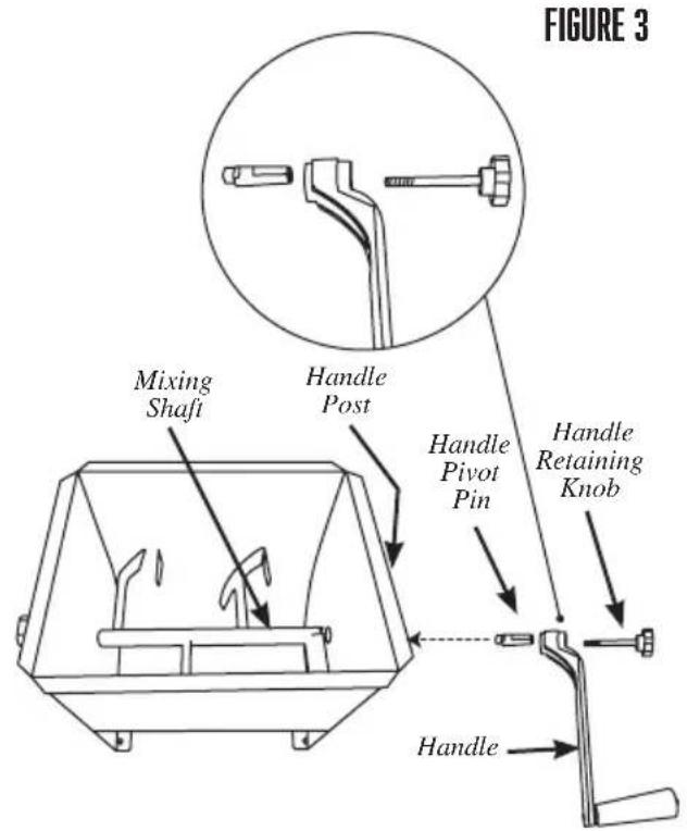 Weston 36-1901-W - FIGURE 1 - 3