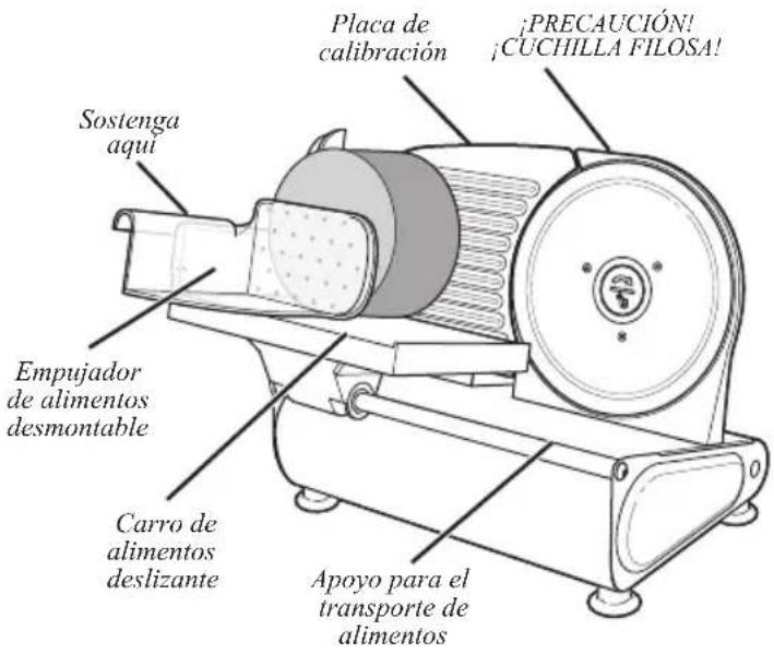 Weston MS06 - INSTRUCCIONES DE USO - 3