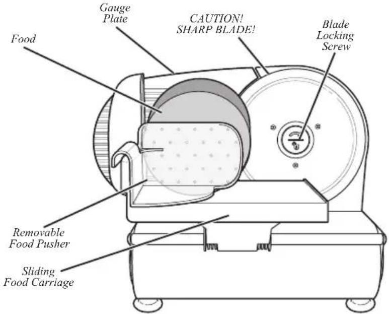Weston MS06 - DIRECTIONS FOR USE - 1
