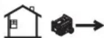 Generac G0077231 - DANGER - 2