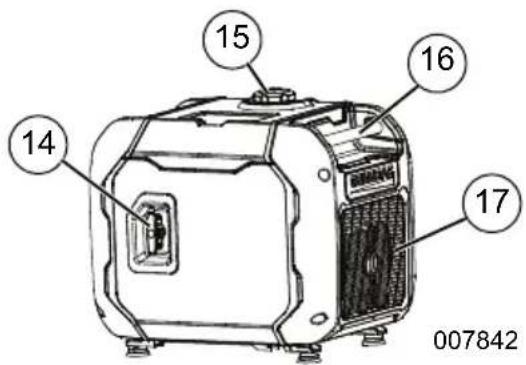 Generac G0077231 - Standards Index - 1