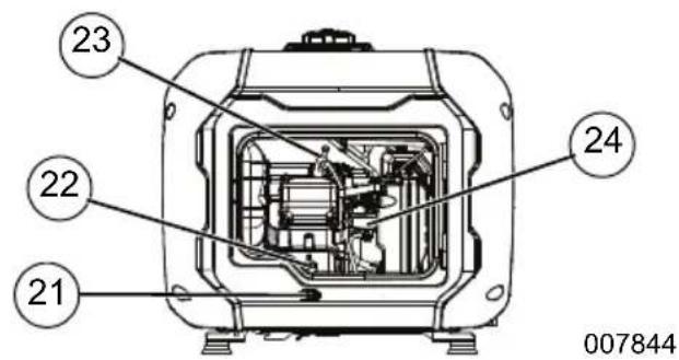 Generac G0077231 - Standards Index - 3