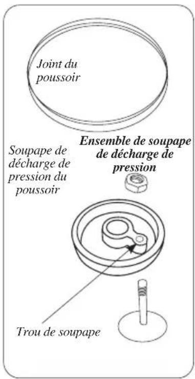 Weston 86-0501-W - ASSEMBLAGE DU POUSSOIR - 1