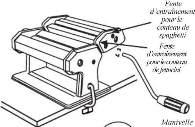 Weston 01-0201 - INSTRUCTIONS POUR COUPER LA PÂTE - 1