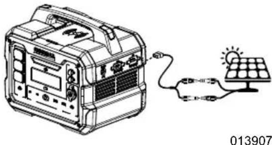 Generac G0080250 - NOTA IMPORTANTE: Siempre utilise los cables de energia incluidos con la unidad. - 2
