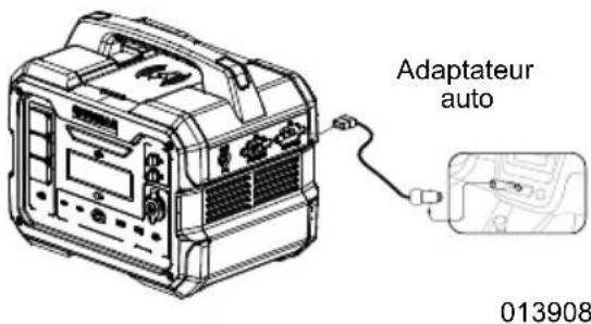 Generac G0080250 - REMARQUE IMPORTANTE : Toujours utiliser le(s) cordon(s) de charge fourni(s) avec la centrale. - 3