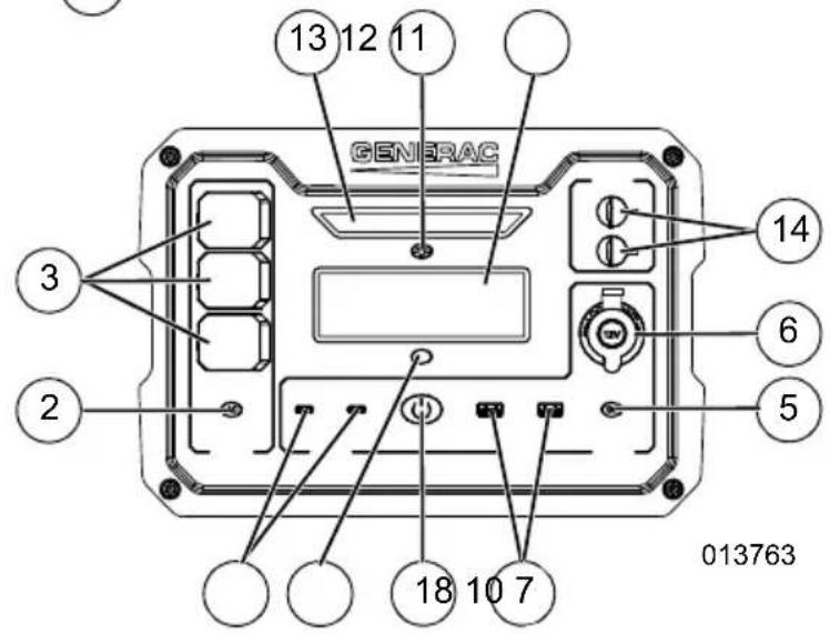 Generac G0080250 - Sección 2 Información general y configuración - 3