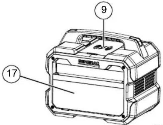 Generac G0080250 - Section 2 General Information and Setup - 2