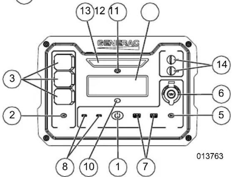 Generac G0080250 - Section 2 General Information and Setup - 3