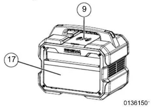 Generac G0080250 - Section 2 Généralités et configuration - 2