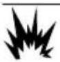 Generac G0080250 - Fire and Explosion Hazards - 1
