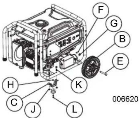 Generac G0076830 - See Figure 2-9. - 1