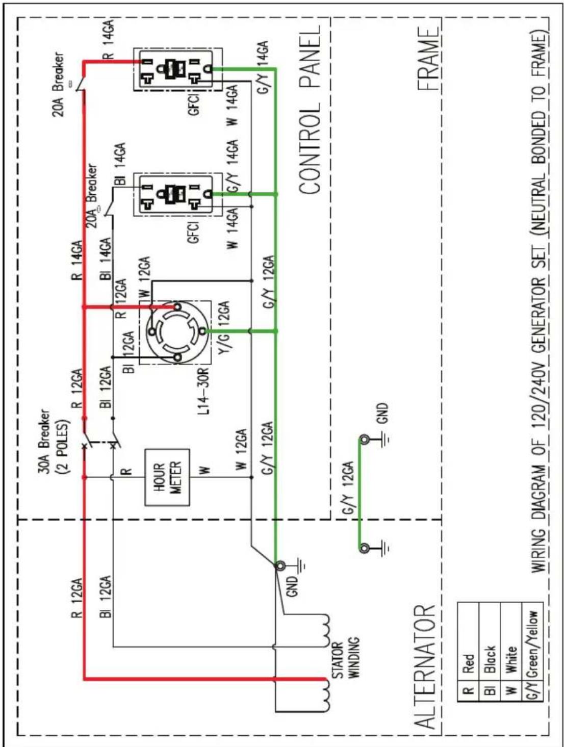 Generac G0076830 - Diagramas de cableado - 1