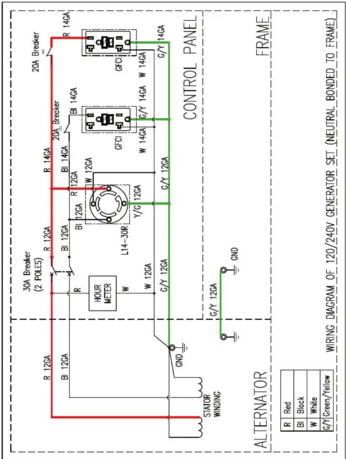 Generac G0076830 - Wiring Diagram - 1