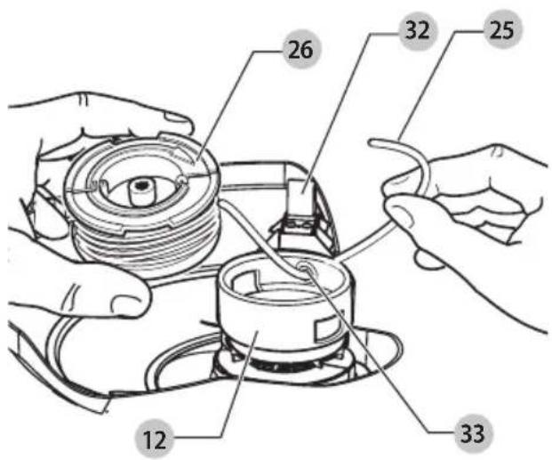BLACK & DECKER MTE912 - AVERTISSEMENT : - 11