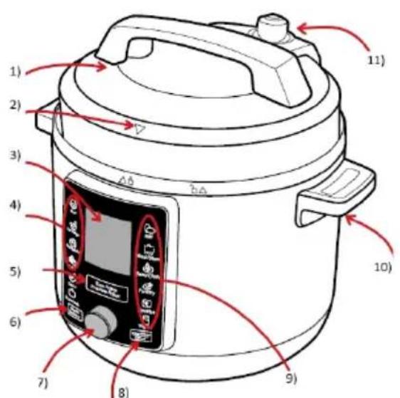STEBA DD 3 Smart - Important: - 1