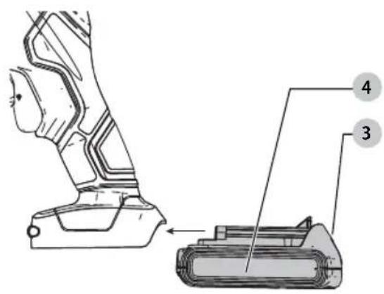 BLACK & DECKER BCSS820 - Composants - 2
