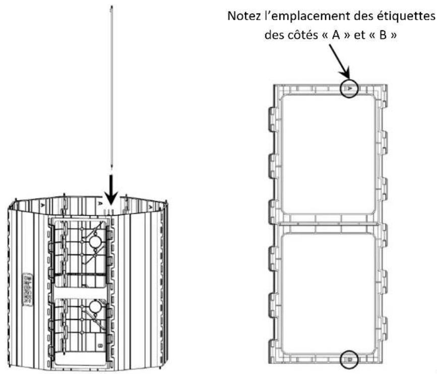 BLACK & DECKER BDSTGA9701 - Section 1: Assembler le Tambour du Composteur - 7