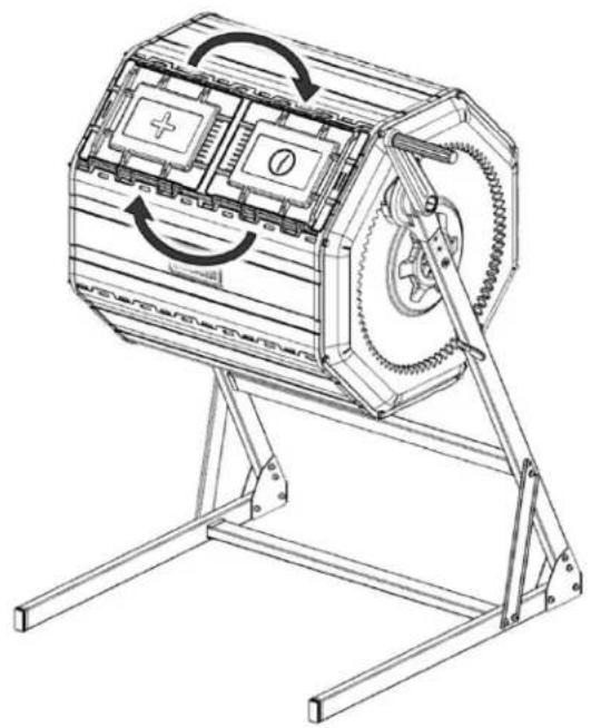 BLACK & DECKER BDSTGA9701 - Características - 1
